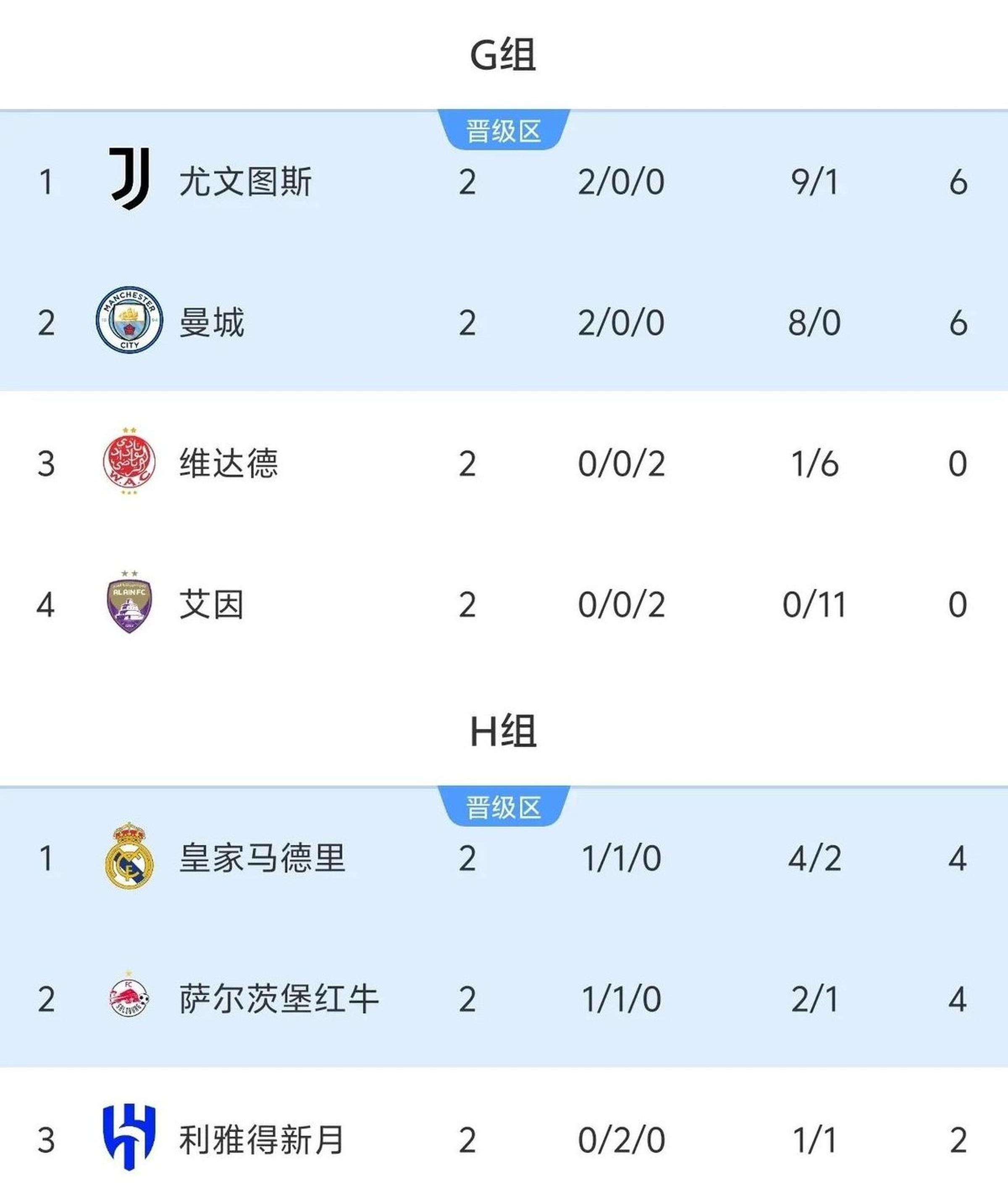 Ming在尤文图斯比赛中大比分获胜，大比分获胜引发热议！的简单介绍